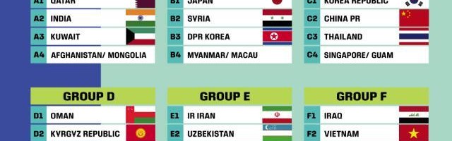 360体育直播-马德兴：世预赛分组揭晓 这不就是大家想要的么